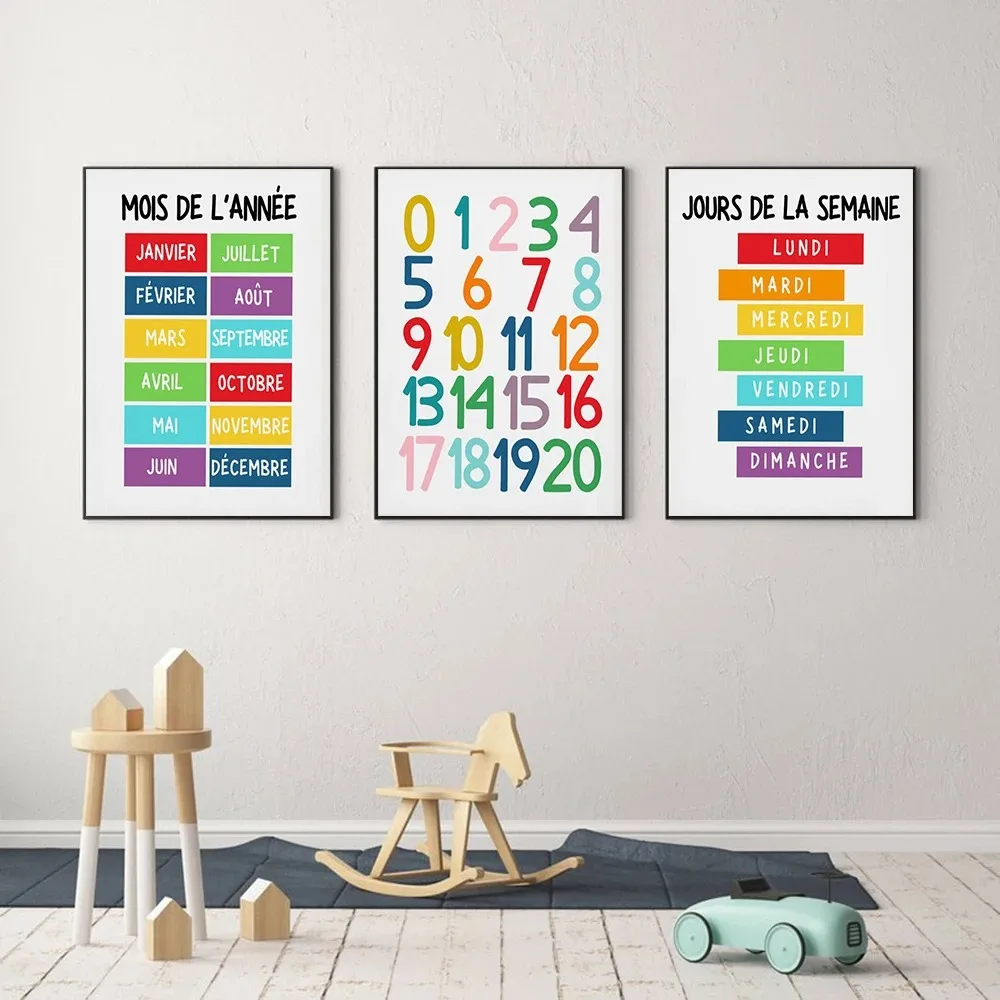 Kids Educational Poster - 1 Buah Poster Dinding Ruang Bermain