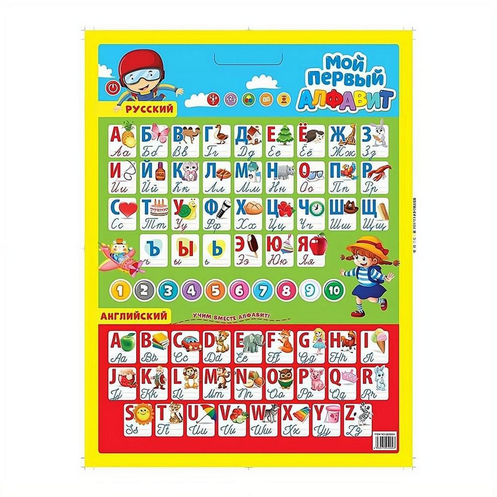 Kids Educational Poster - Poster Dinding Alfabet Interaktif Elektronik Rusia,