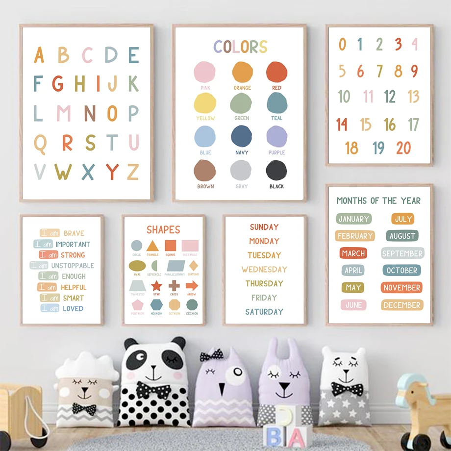 Kids Educational Poster - Poster Pendidikan Bahasa Inggris Angka Alfabet