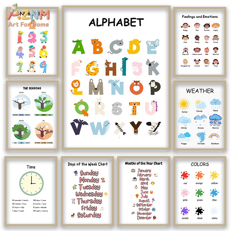 Kids Educational Poster - AZNM Seni Dinding Kanvas Tanpa Bingkai