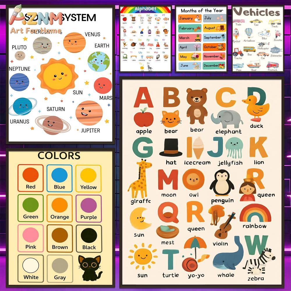 Kids Educational Poster - AZNM Poster Dekorasi Pembelajaran Anak-anak, Cetakan