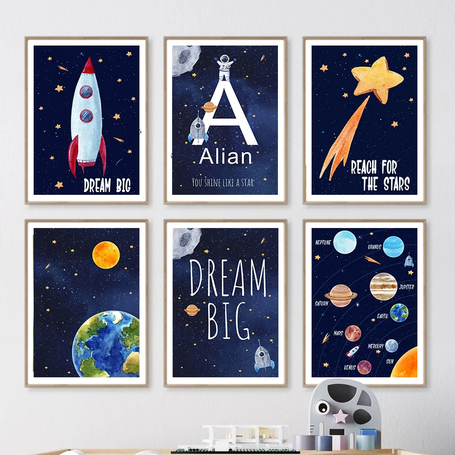 Kids Educational Poster - 1 Buah Lukisan Kanvas Nama Kustom