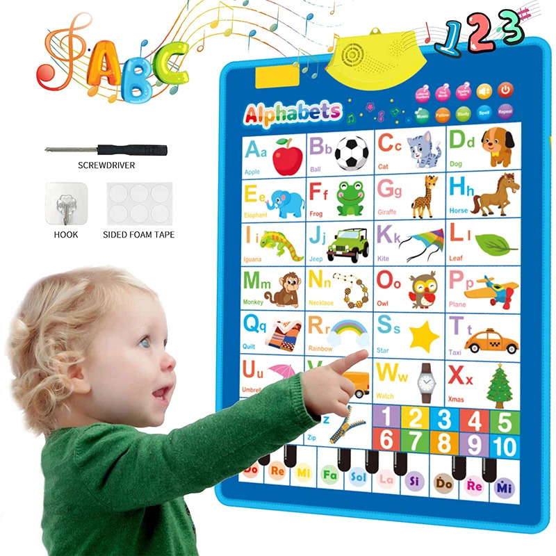 Kids Educational Poster - Bagan Dinding Alfabet Inggris Elektronik Poster