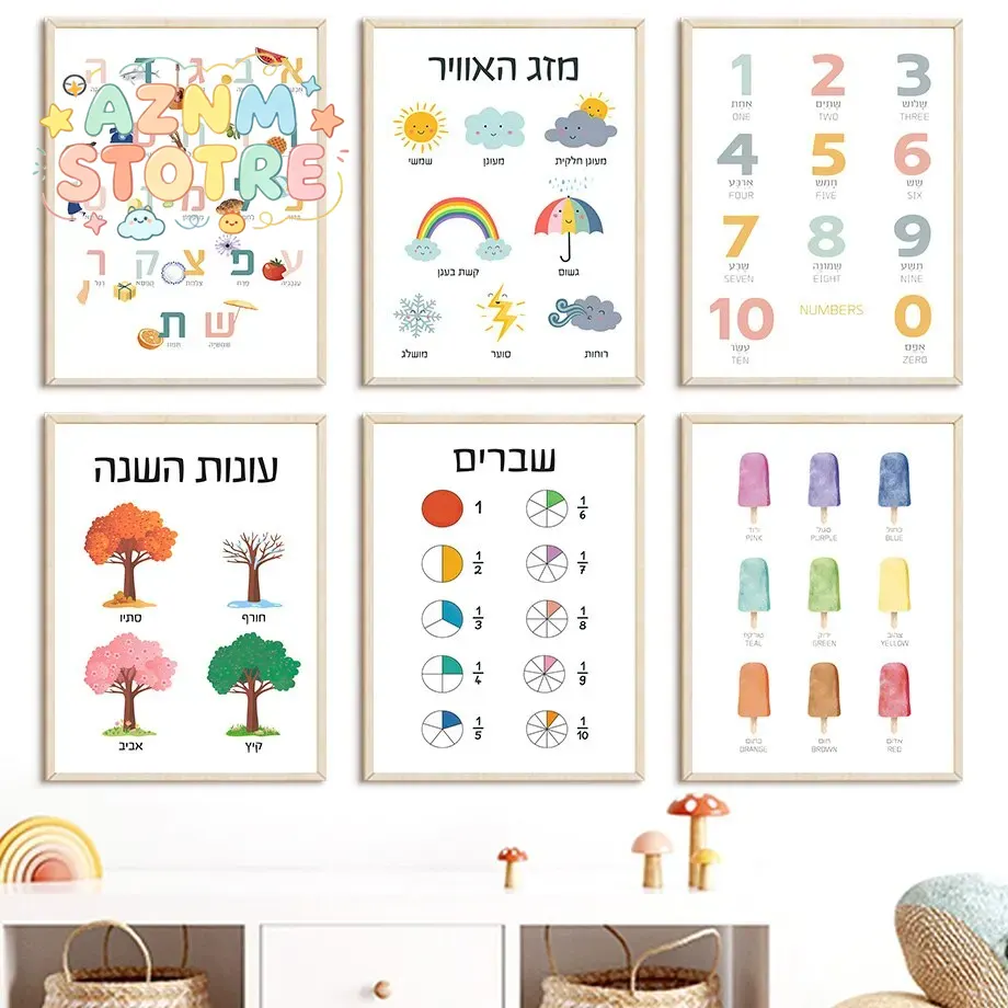 Kids Educational Poster - Lukisan Kanvas 2D Alfabet Ibrani Angka
