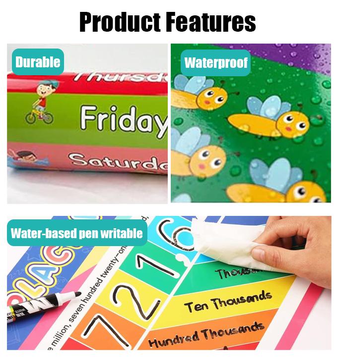 16 PCS Poster Edukasi untuk Ba - Kids Educational Poster ulasan dan harga