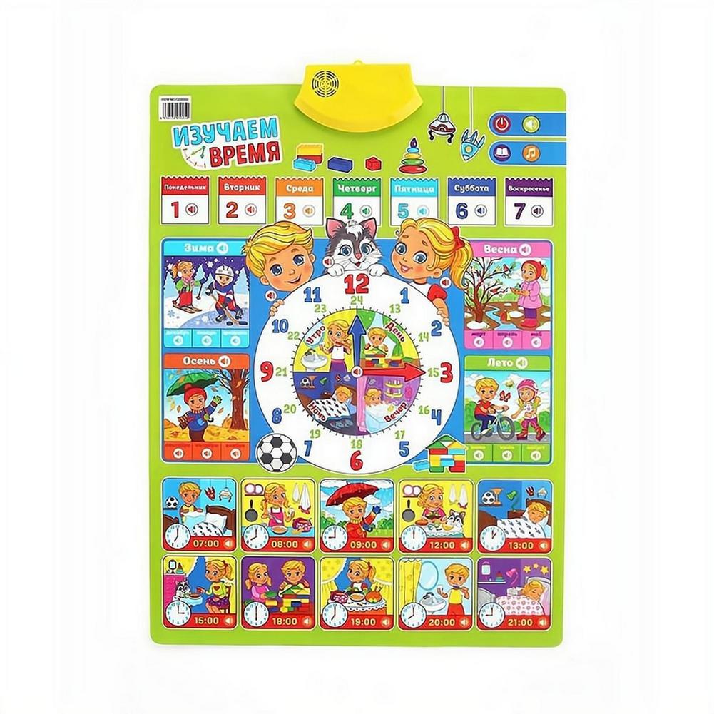 Poster Dinding Alfabet Interak - Kids Educational Poster ulasan dan harga
