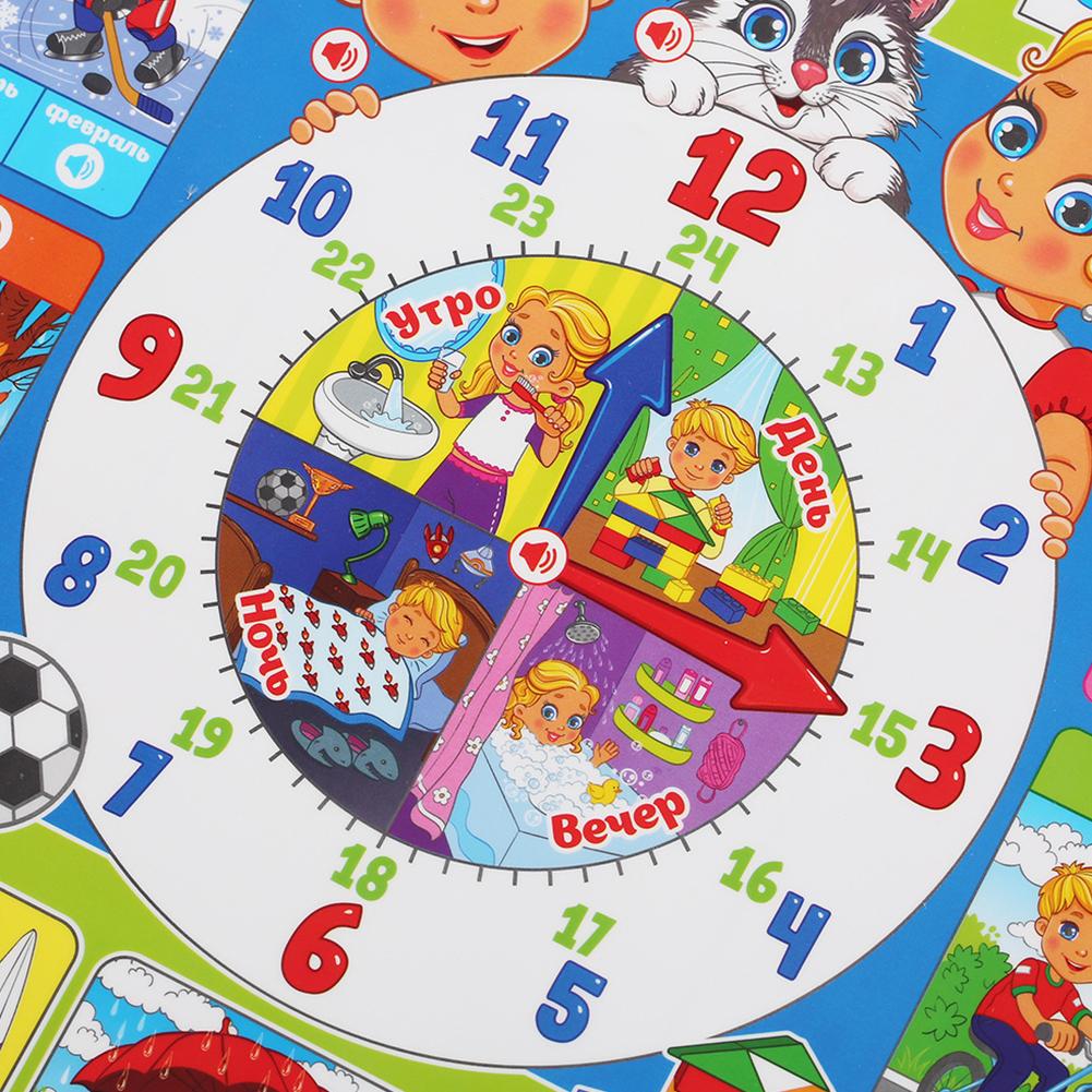 Poster Dinding Alfabet Interak - Kids Educational Poster ulasan dan harga