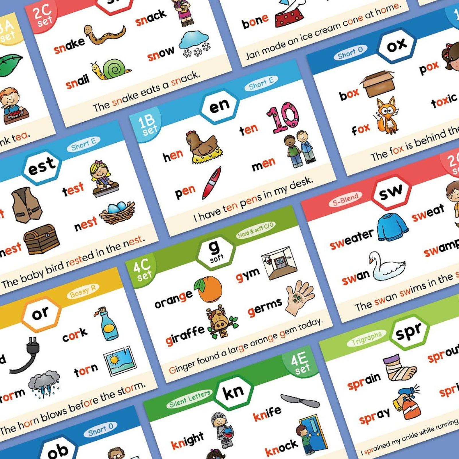 Kartu Flash Phonics Aktivitas  - Phonics Card Game ulasan dan harga