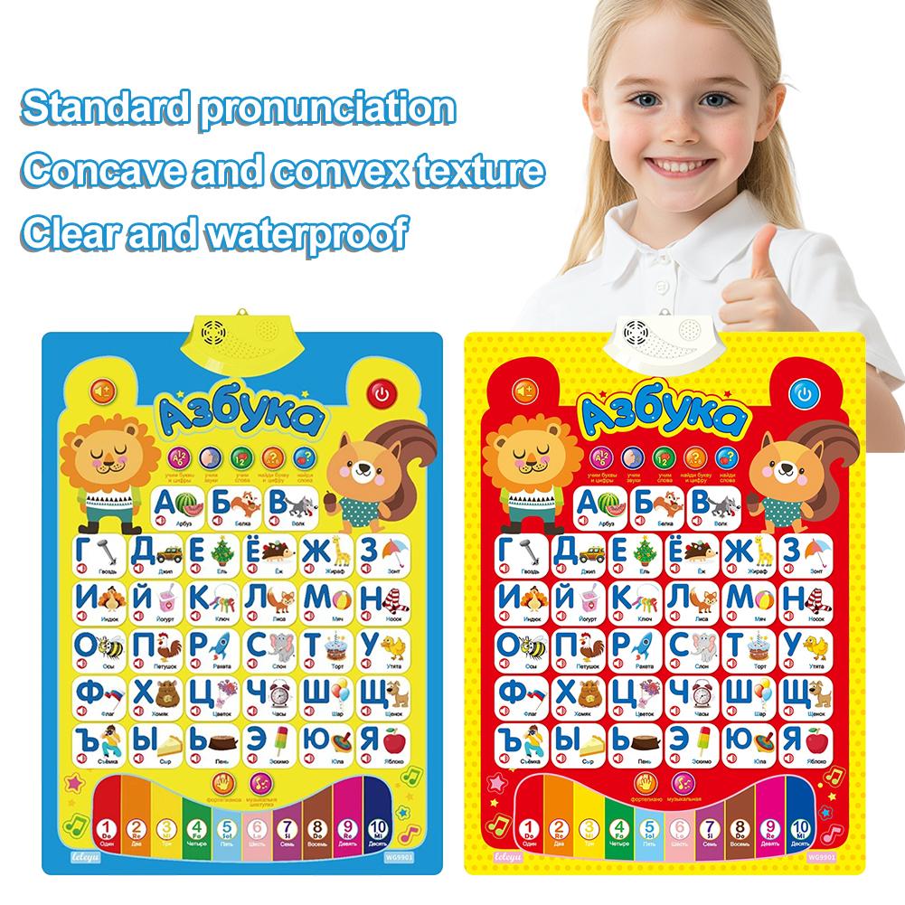 Poster Dinding Alfabet Interak - Kids Educational Poster ulasan dan harga