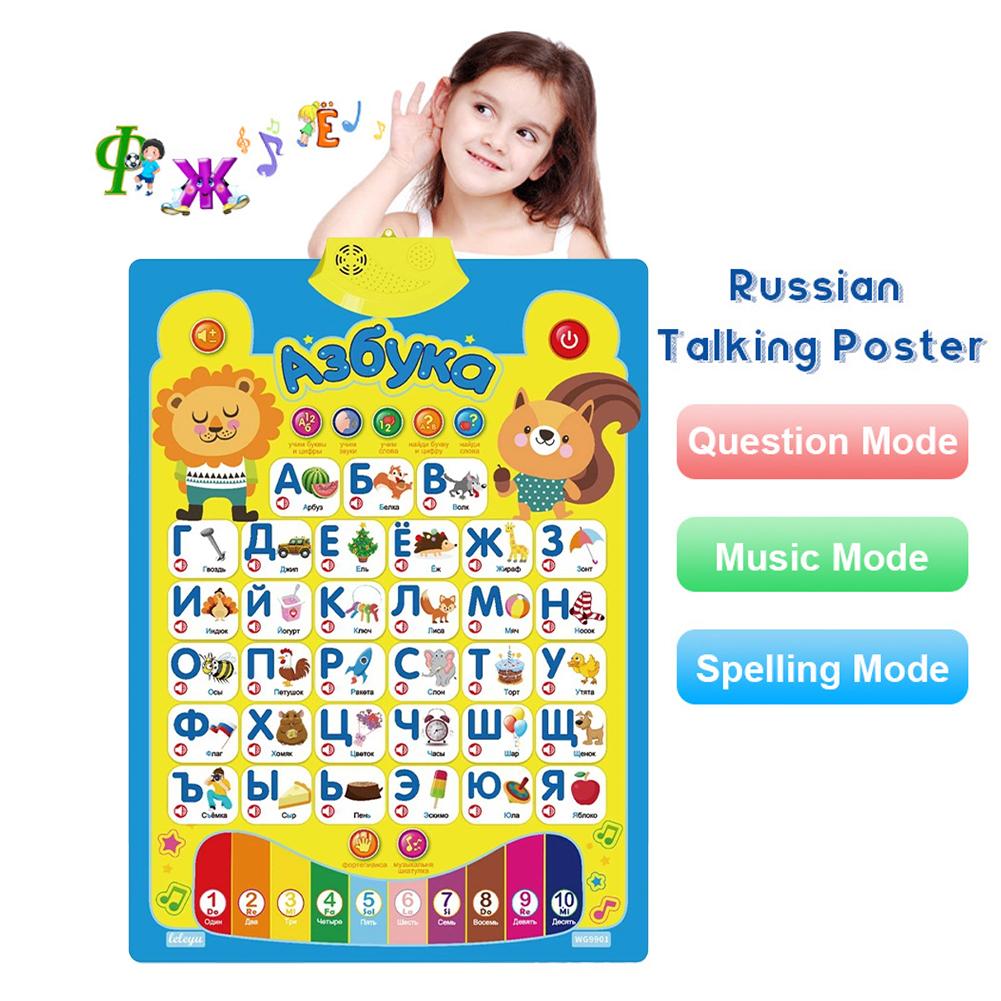 Poster Dinding Alfabet Interak - Kids Educational Poster ulasan dan harga