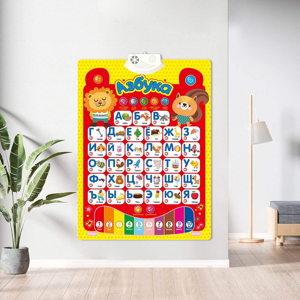 Poster Dinding Alfabet Interak - Kids Educational Poster ulasan dan harga