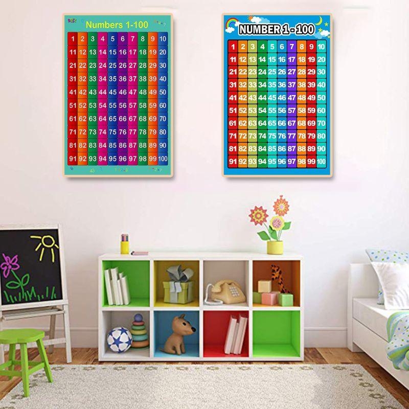 Poster Pembelajaran Matematika - Kids Educational Poster ulasan dan harga