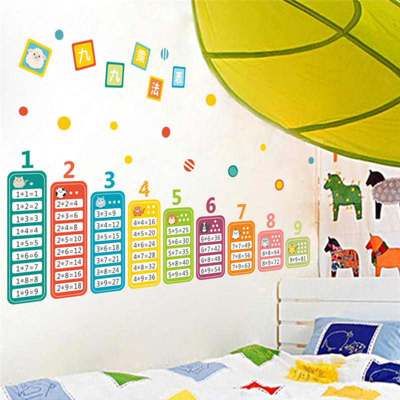 Kartun Anak-anak 99 Stiker Din - Kids Education Room ulasan dan harga