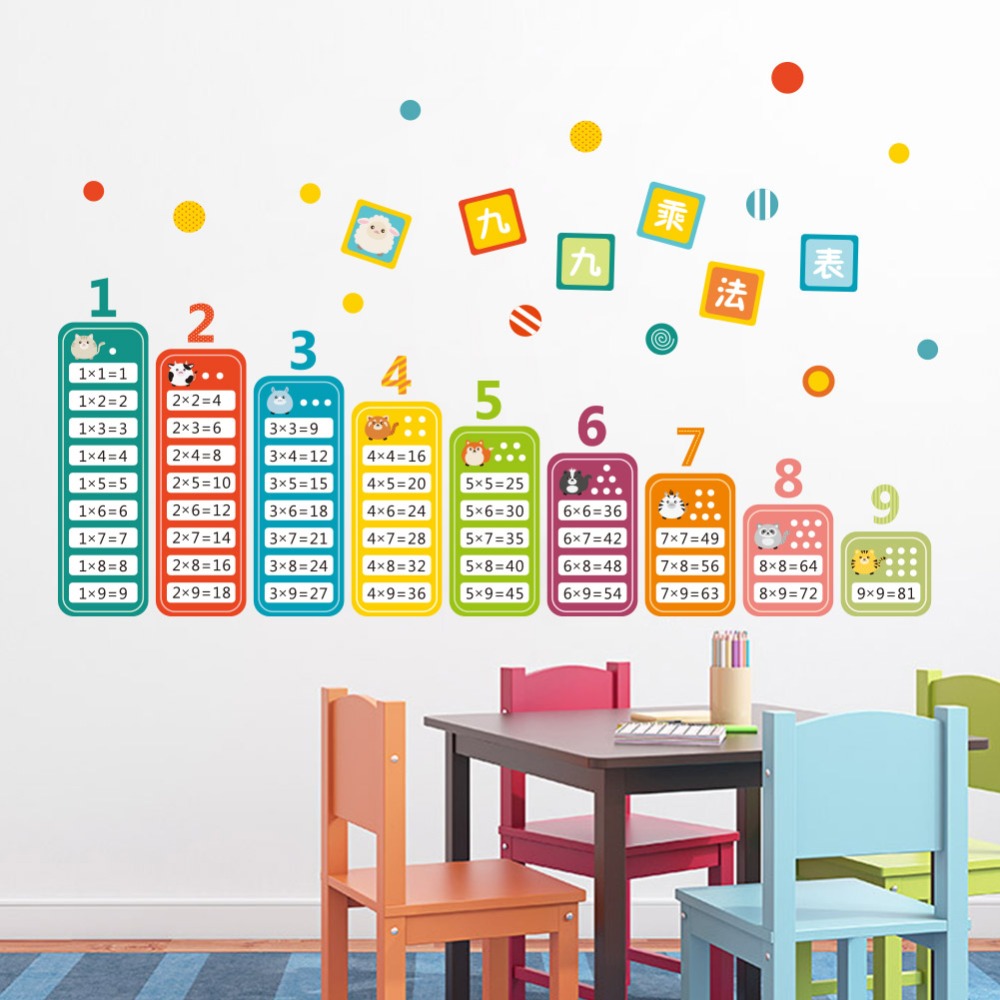 Kartun Anak-anak 99 Stiker Din - Kids Education Room ulasan dan harga