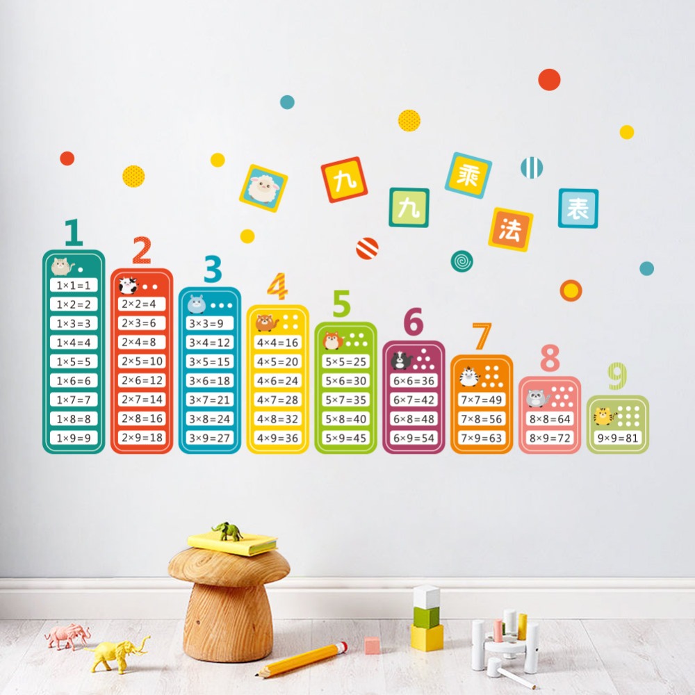 Kartun Anak-anak 99 Stiker Din - Kids Education Room ulasan dan harga
