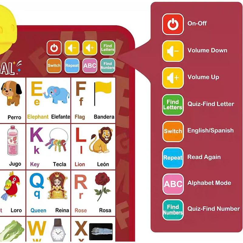 Poster Interaktif Berbicara AB - Kids Educational Poster ulasan dan harga