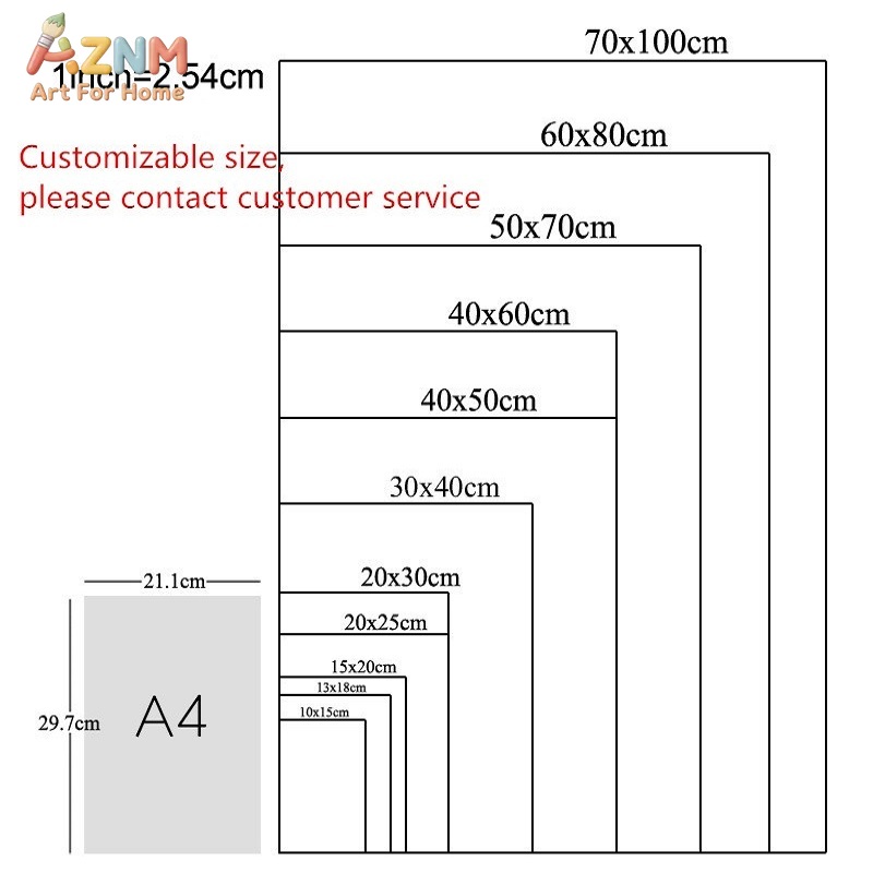 AZNM Nursery Seni Dinding Kanv - Kids Educational Poster ulasan dan harga