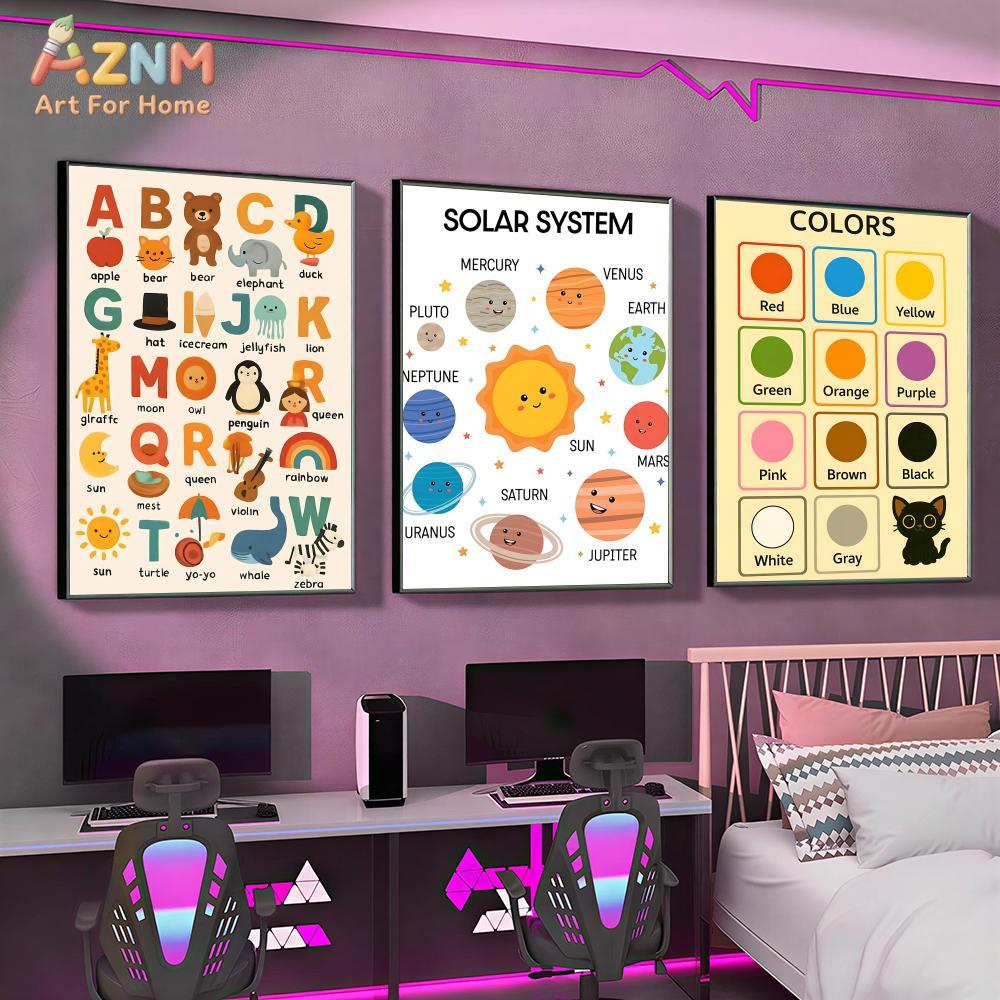 AZNM Poster Dekorasi Pembelaja - Kids Educational Poster ulasan dan harga