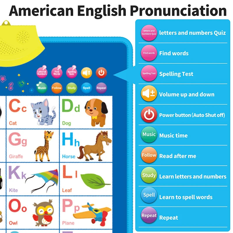 Bagan Dinding Alfabet Inggris  - Kids Educational Poster ulasan dan harga